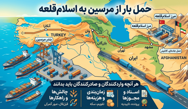 حمل بار از مرسین به اسلام‌قلعه؛ هر آنچه واردکنندگان و صادرکنندگان باید بدانند
