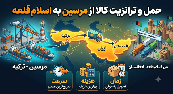 حمل و ترانزیت کالا از مرسین به اسلام‌قلعه افغانستان | سریع‌ترین مسیر، هزینه و زمان تحویل