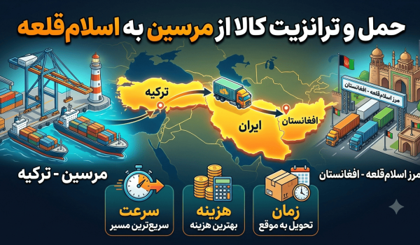 حمل و ترانزیت کالا از مرسین به اسلام‌قلعه افغانستان | سریع‌ترین مسیر، هزینه و زمان تحویل