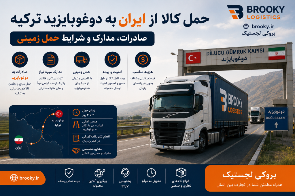 حمل کالا از ایران به دوغوبایزید ترکیه | صادرات، مدارک و شرایط حمل زمینی