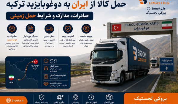 حمل کالا از ایران به دوغوبایزید ترکیه | صادرات، مدارک و شرایط حمل زمینی