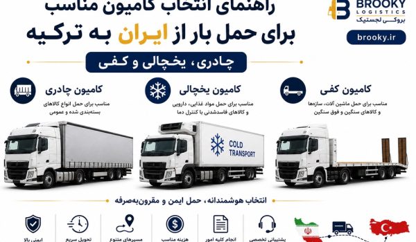راهنمای انتخاب کامیون مناسب برای حمل بار از ایران به ترکیه | چادری، یخچالی و کفی