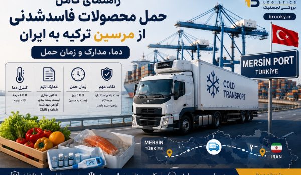 راهنمای کامل حمل محصولات فاسدشدنی از مرسین ترکیه به ایران | دما، مدارک و زمان حمل