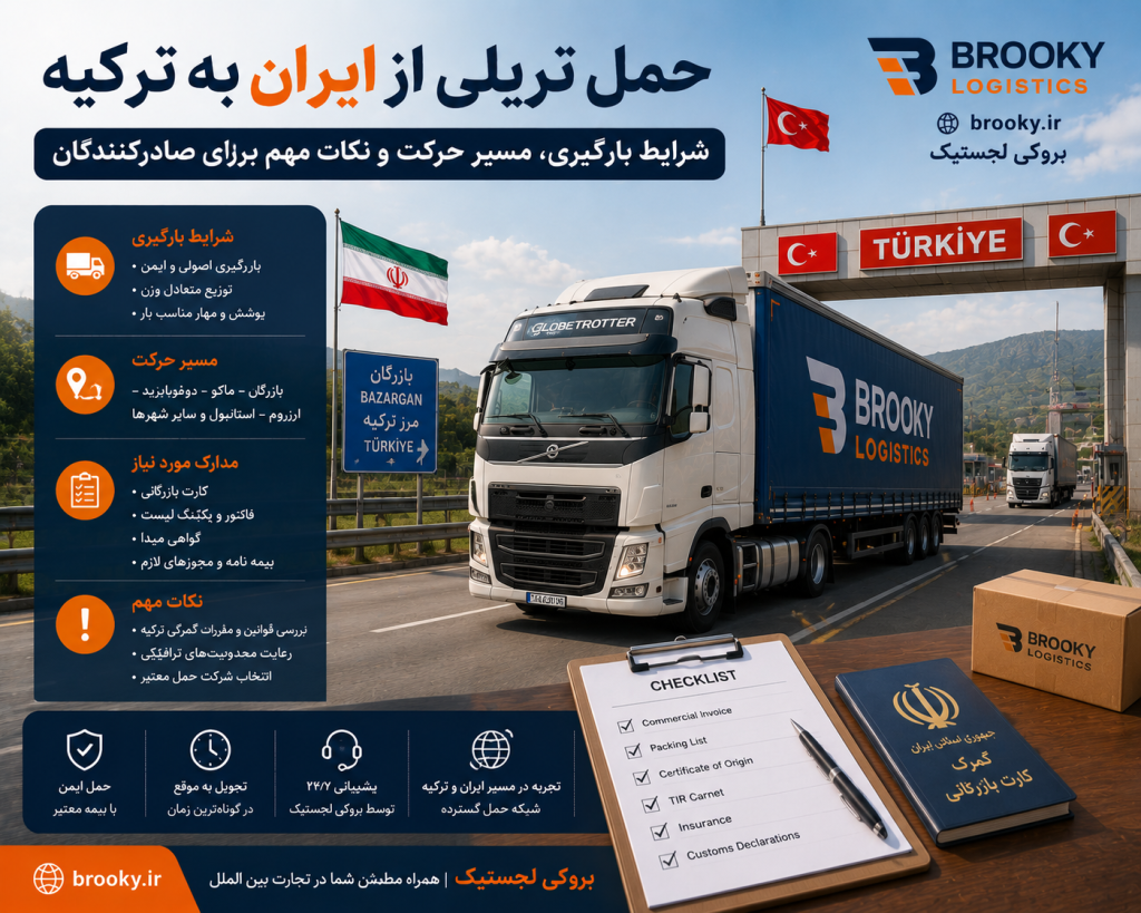 حمل تریلی از ایران به ترکیه | شرایط بارگیری، مسیر حرکت و نکات مهم برای صادرکنندگان
