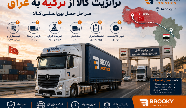 ترانزیت کالا از ترکیه به عراق | مراحل حمل بین‌المللی کالا