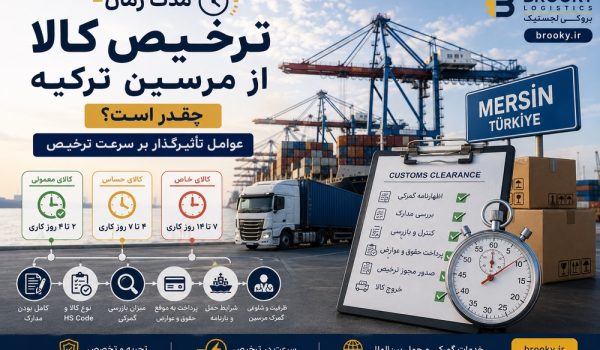 مدت زمان ترخیص کالا از مرسین ترکیه چقدر است؟ عوامل تأثیرگذار بر سرعت ترخیص