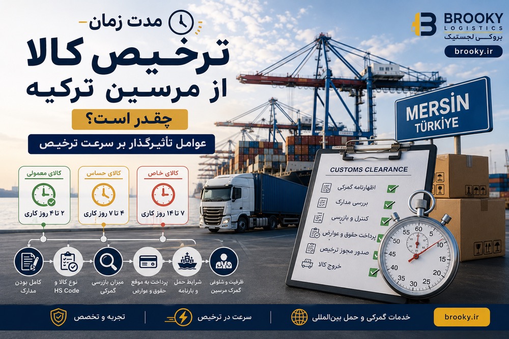 مدت زمان ترخیص کالا از مرسین ترکیه چقدر است؟ عوامل تأثیرگذار بر سرعت ترخیص