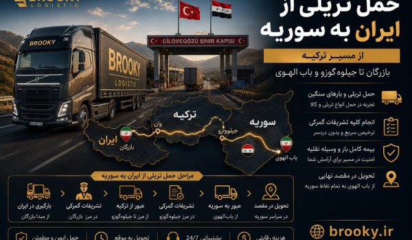 حمل تریلی از ایران به سوریه از مسیر ترکیه | بازرگان تا جیلوه‌گوزو و باب‌الهوی