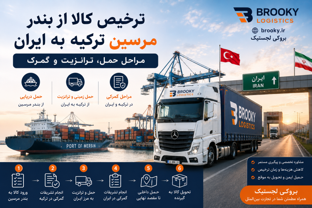 ترخیص کالا از بندر مرسین ترکیه به ایران | مراحل حمل، ترانزیت و گمرک
