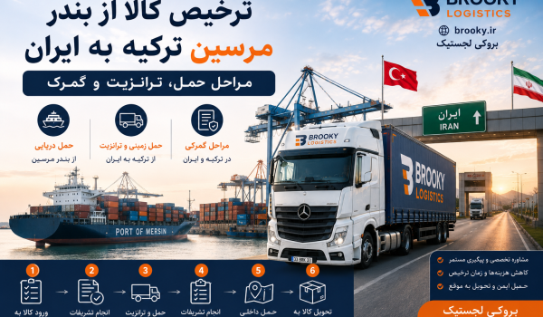 ترخیص کالا از بندر مرسین ترکیه به ایران | مراحل حمل، ترانزیت و گمرک