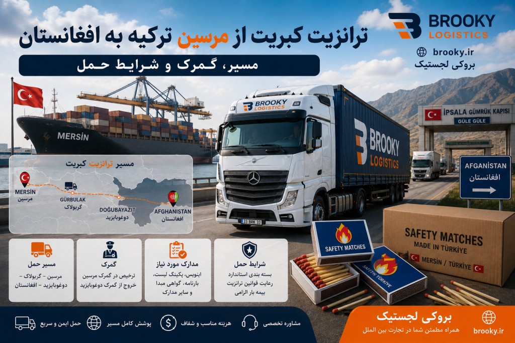 ترانزیت کبریت از مرسین ترکیه به افغانستان | مسیر، گمرک و شرایط حمل 
