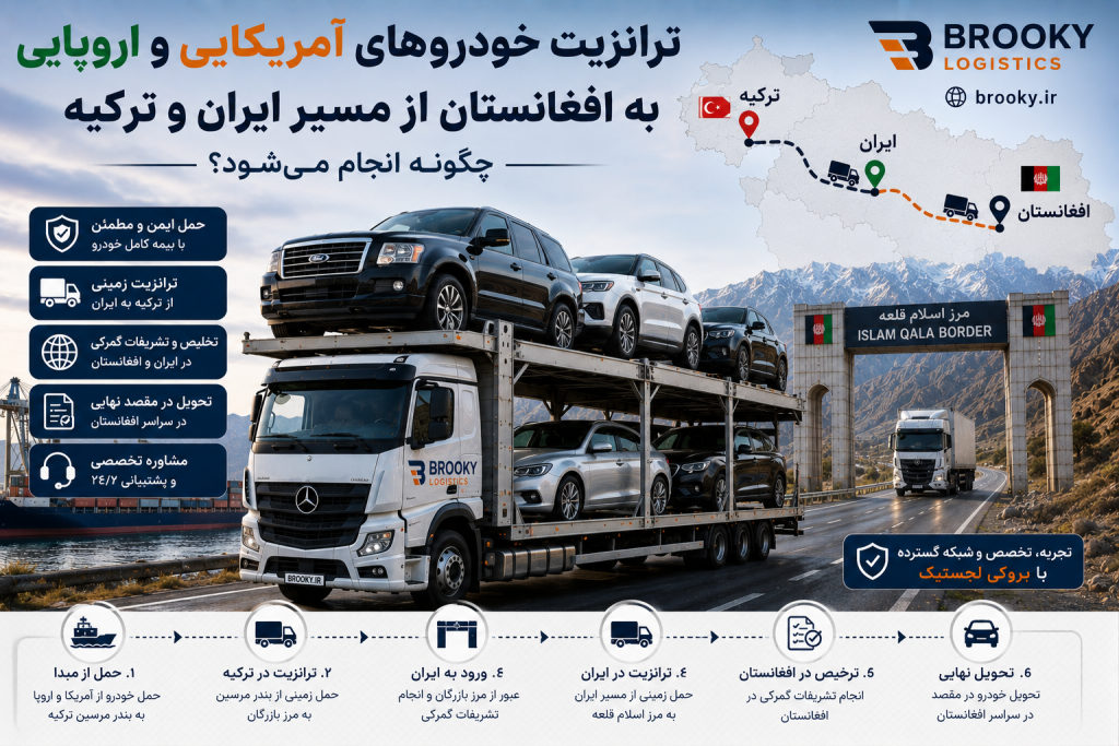 ترانزیت خودروهای آمریکایی و اروپایی به افغانستان از مسیر ایران و ترکیه چگونه انجام می‌شود؟
