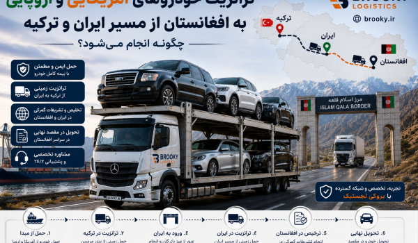 ترانزیت خودروهای آمریکایی و اروپایی به افغانستان از مسیر ایران و ترکیه چگونه انجام می‌شود؟