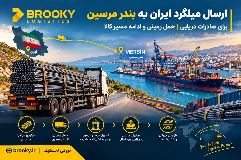 ارسال میلگرد ایران به بندر مرسین برای صادرات دریایی | حمل زمینی و ادامه مسیر کالا