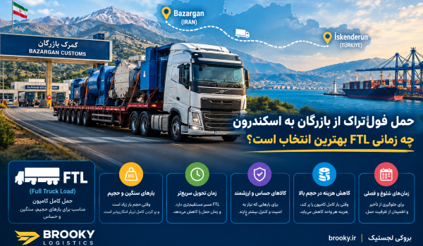 حمل فول‌تراک از بازرگان به اسکندرون | چه زمانی FTL بهترین انتخاب است؟