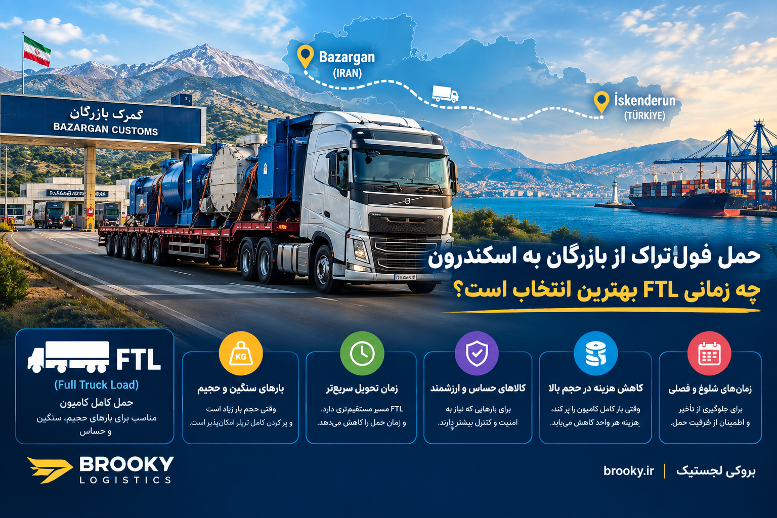 حمل فول‌تراک از بازرگان به اسکندرون | چه زمانی FTL بهترین انتخاب است؟