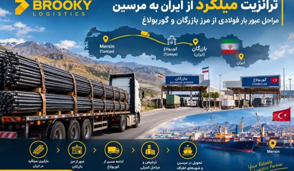 ترانزیت میلگرد از ایران به مرسین | مراحل عبور بار فولادی از مرز بازرگان و گوربولاغ