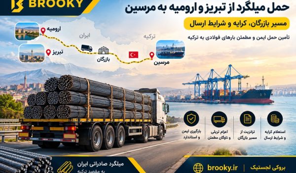 حمل میلگرد از تبریز و ارومیه به مرسین | مسیر بازرگان، کرایه و شرایط ارسال