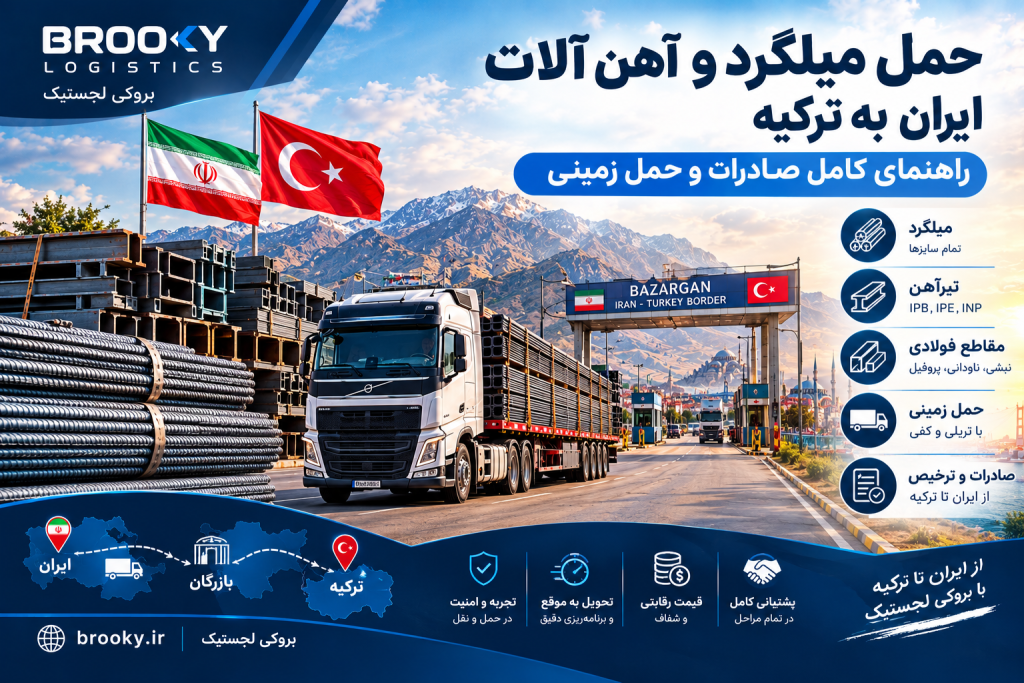 حمل میلگرد و آهن آلات ایران به ترکیه | راهنمای کامل صادرات و حمل زمینی
