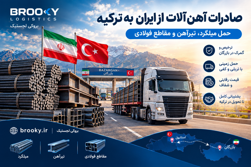 صادرات آهن آلات از ایران به ترکیه | حمل میلگرد، تیرآهن و مقاطع فولادی
