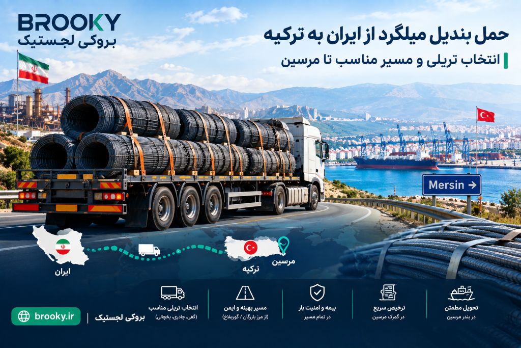 حمل بندیل میلگرد از ایران به ترکیه | انتخاب تریلی و مسیر مناسب تا مرسین
