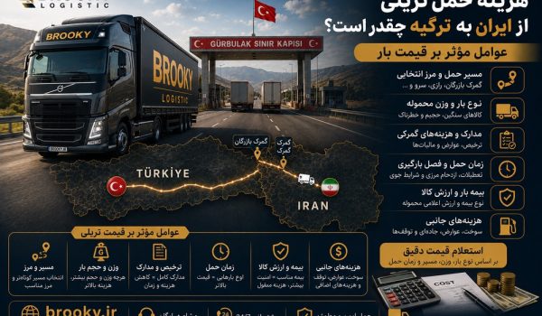 هزینه حمل تریلی از ایران به ترکیه چقدر است؟ عوامل مؤثر بر قیمت بار
