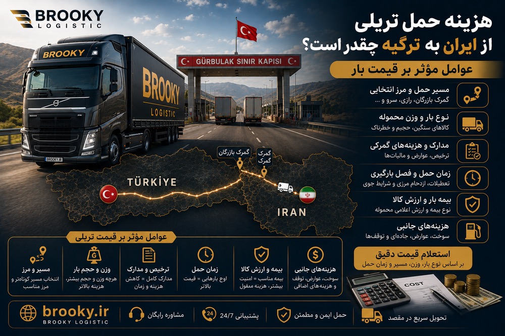 هزینه حمل تریلی از ایران به ترکیه چقدر است؟ عوامل مؤثر بر قیمت بار
