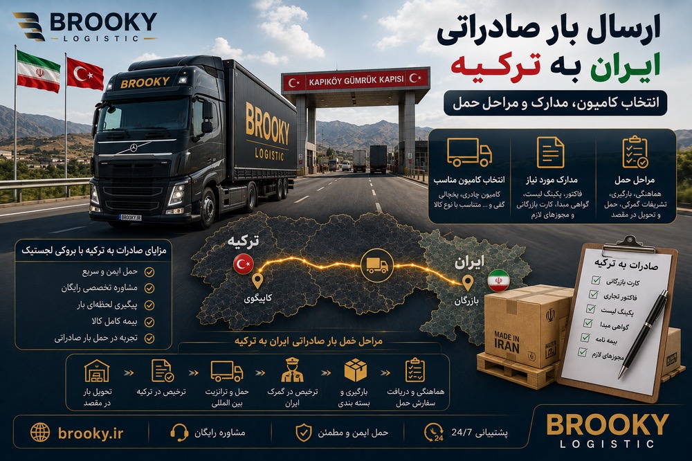 ارسال بار صادراتی ایران به ترکیه | انتخاب کامیون، مدارک و مراحل حمل
