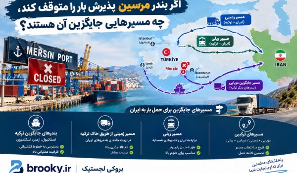 اگر بندر مرسین پذیرش بار را متوقف کند، چه مسیرهایی جایگزین آن هستند؟