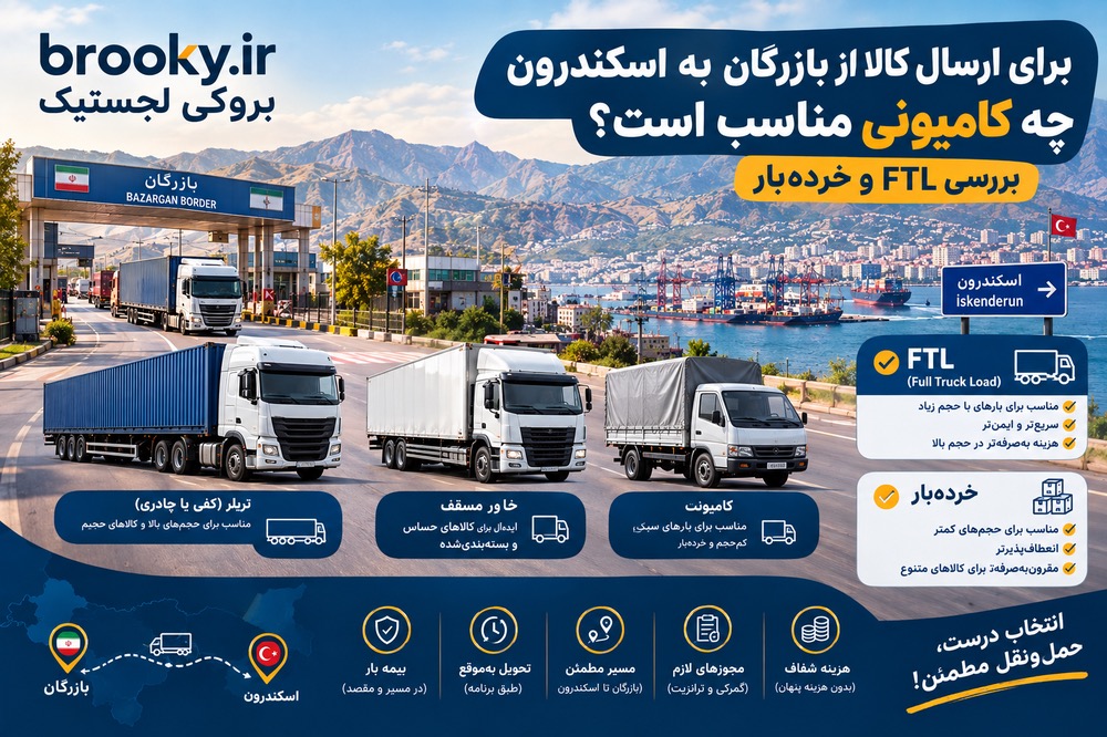 برای ارسال کالا از بازرگان به اسکندرون چه کامیونی مناسب است؟ بررسی FTL و خرده‌بار
