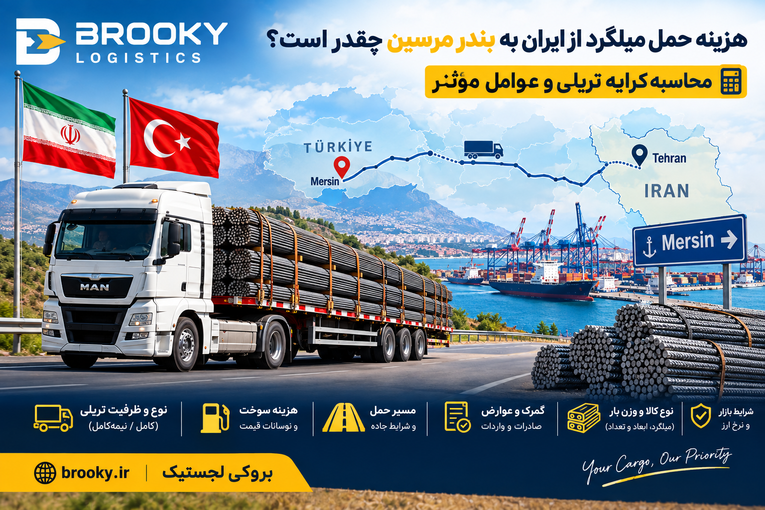 هزینه حمل میلگرد از ایران به بندر مرسین چقدر است؟ | محاسبه کرایه تریلی و عوامل مؤثر