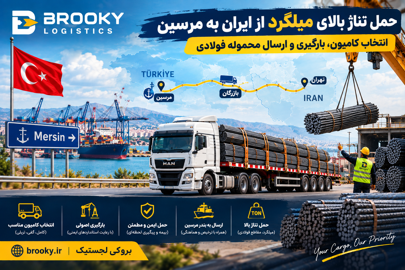 حمل تناژ بالای میلگرد از ایران به مرسین | انتخاب کامیون، بارگیری و ارسال محموله فولادی