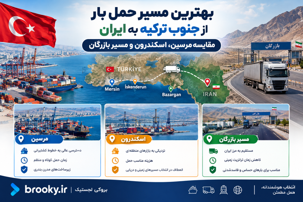 بهترین مسیر حمل بار از جنوب ترکیه به ایران | مقایسه مرسین، اسکندرون و مسیر بازرگان
