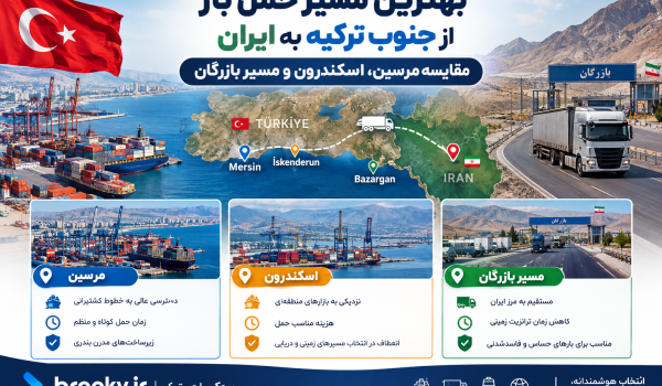 بهترین مسیر حمل بار از جنوب ترکیه به ایران | مقایسه مرسین، اسکندرون و مسیر بازرگان