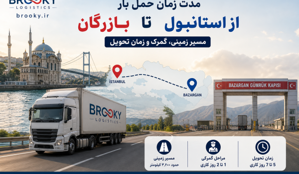 مدت زمان حمل بار از استانبول تا بازرگان | مسیر زمینی، گمرک و زمان تحویل