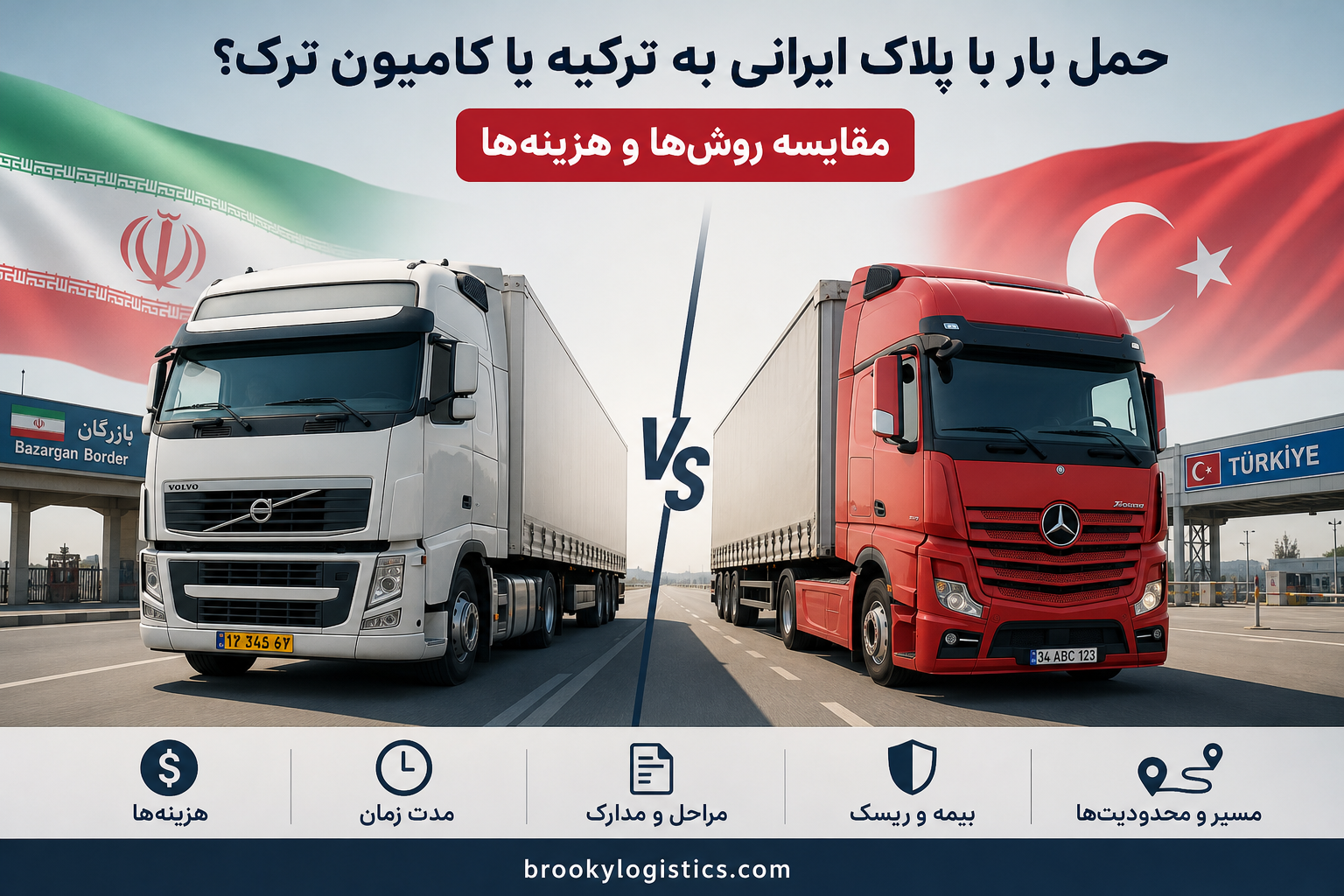 . حمل بار با پلاک ایرانی به ترکیه یا کامیون ترک؟ | مقایسه روش‌های حمل و هزینه‌ها