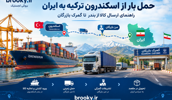 حمل بار از اسکندرون ترکیه به ایران | راهنمای ارسال کالا از بندر تا گمرک بازرگان
