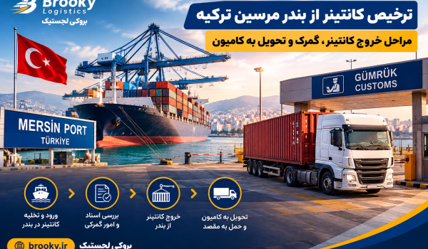 ترخیص و ترانزیت کالا از مرسین به ایران | تفاوت واردات به ترکیه با ارسال کالا به بازرگان