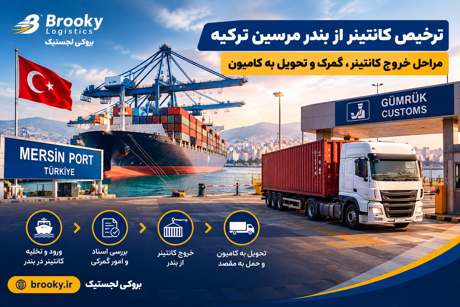 ترخیص و ترانزیت کالا از مرسین به ایران | تفاوت واردات به ترکیه با ارسال کالا به بازرگان