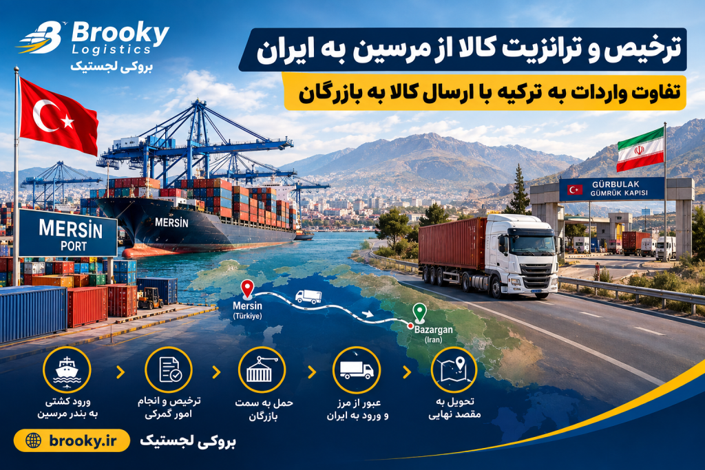 ترخیص و ترانزیت کالا از مرسین به ایران | تفاوت واردات به ترکیه با ارسال کالا به بازرگان
